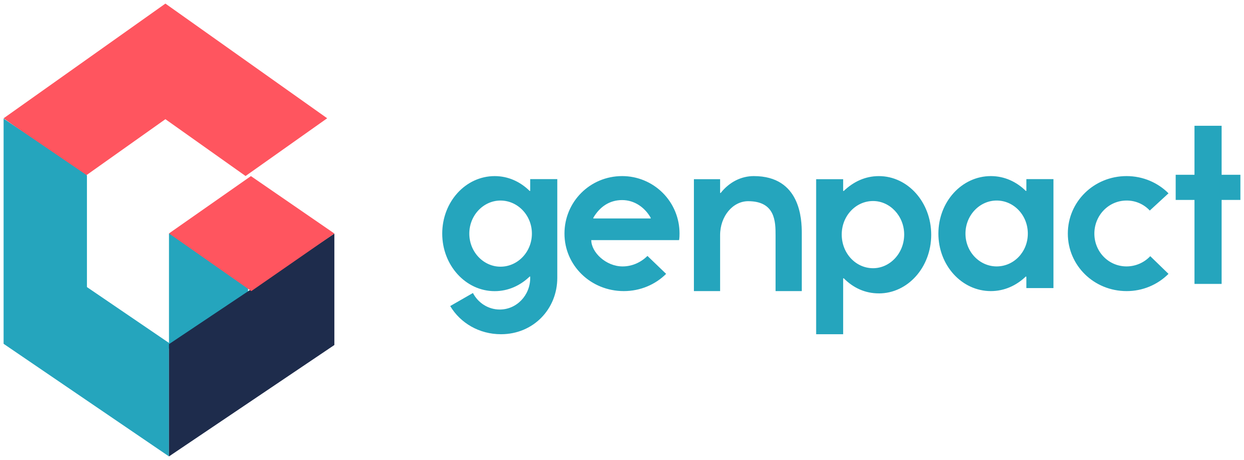 Genpact company